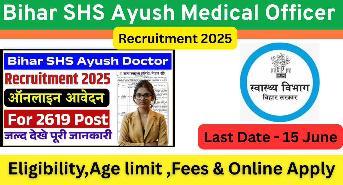 Read more about the article Bihar SHS AYUSH MO Recruitment 2025